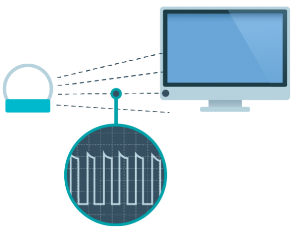 IR Blasters : Tiny Electron's Blog